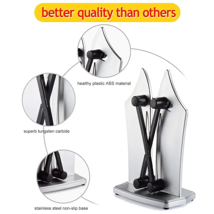 Home Knife Sharpener with New Design