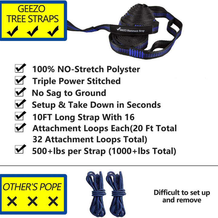 Double Camping Hammock, Lightweight Portable Parachute (2 Tree Straps 16 LOOPS/10 FT Included) 500Lbs Capacity Hammock for Backpacking, Camping, Travel, Beach, Garden