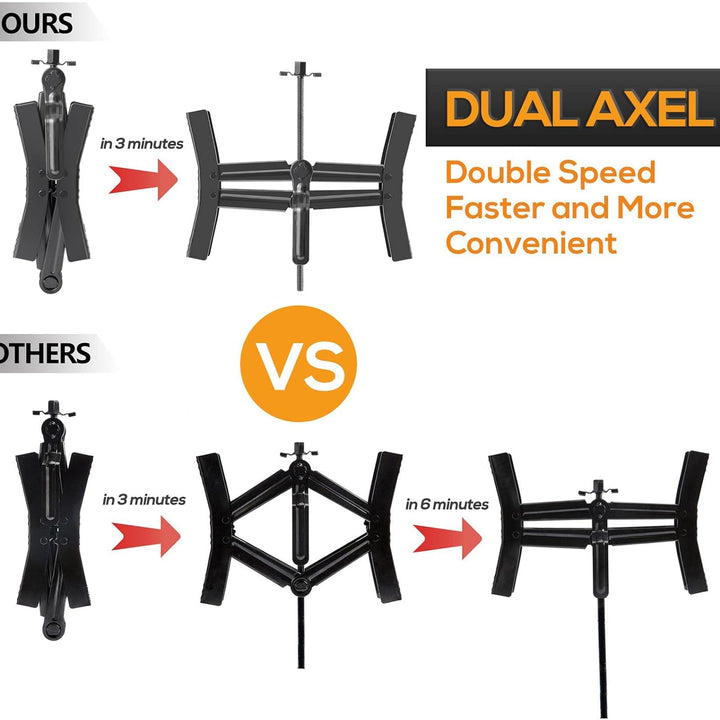 Camper Wheel Chock Stabilizer 2 Sets, Double Speed Heavy Duty Truck RV Tire Scissor Locking X Chock, Camper Accessories for Travel Trailers Tire Chalks, anti Rust Coating, Fit for 3.5” to 12”