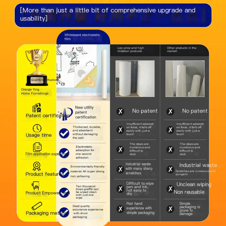 Removable Eco-Friendly Whiteboard Wall Stickers